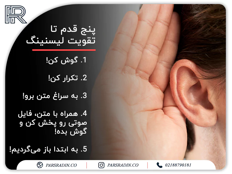 تقویت مهارت Listening (شنیداری