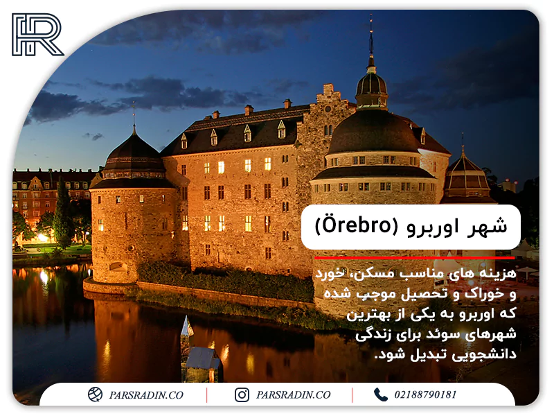 شهر اوربرو (Örebro)