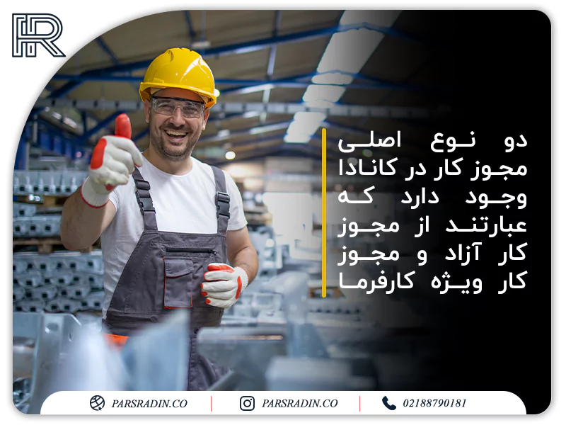 چگونه مجوز کار کانادایی Work Permit خود را دریافت کنید؟