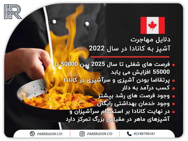 دلایل مهاجرت آشپز به کانادا در سال 2023