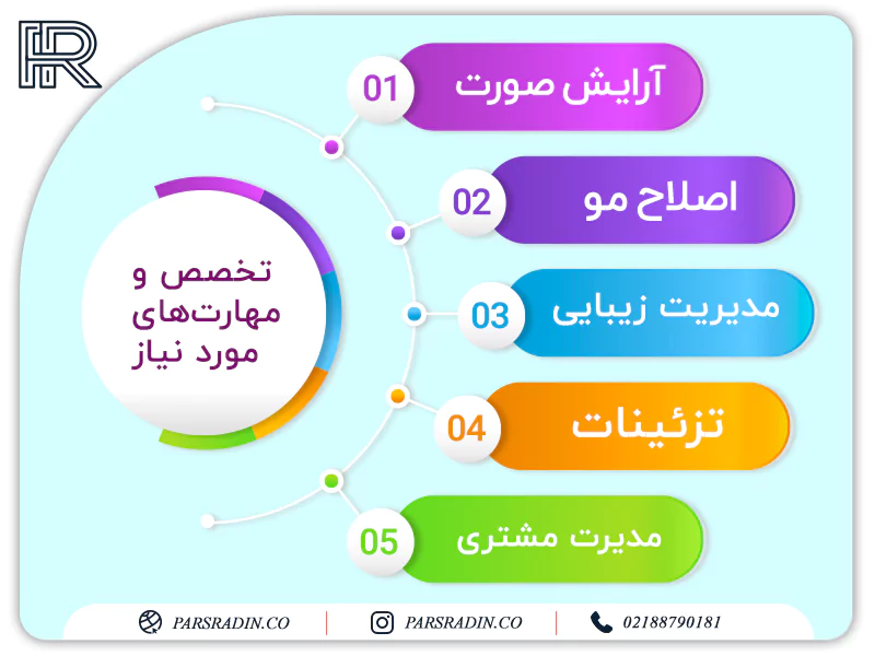 تخصص و مهارت های شغلی آرایشگری چیست