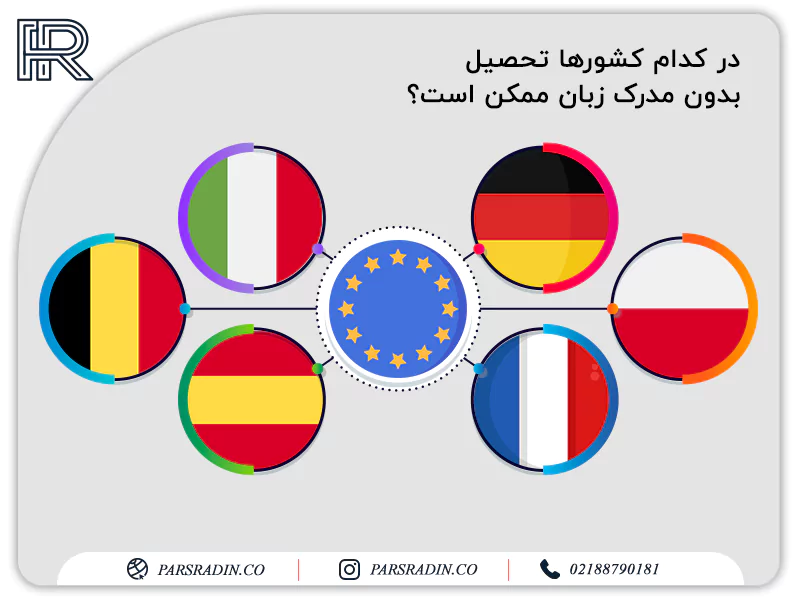 در کدام کشورها تحصیل بدون مدرک زبان ممکن است؟