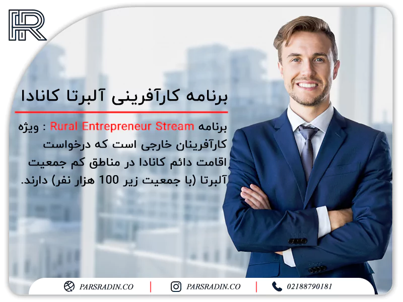 برنامه کارآفرینی آلبرتا کانادا