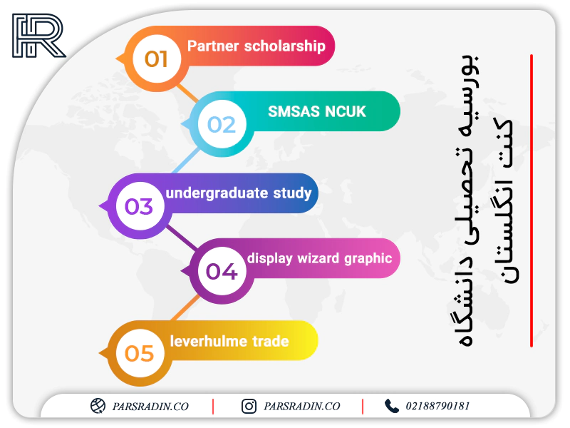 بورسیه تحصیلی دانشگاه کنت انگلستان