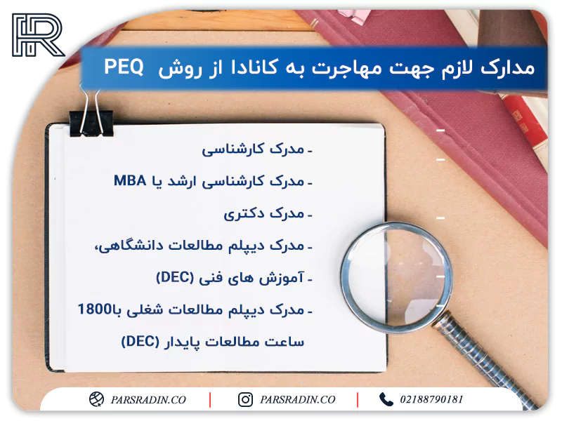 مدارک لازم جهت مهاجرت به کانادا از روش PEQ