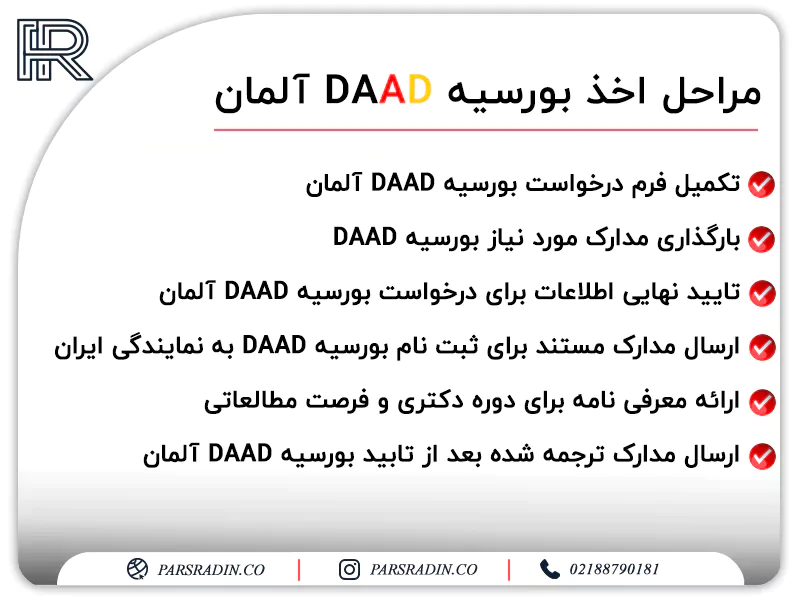 مراحل اخذ بورسیه DAAD آلمان