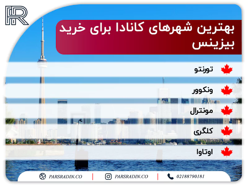بهترین شهرهای کانادا برای خرید بیزینس