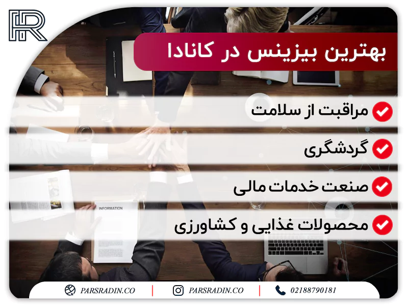 بهترین بیزینس در کانادا