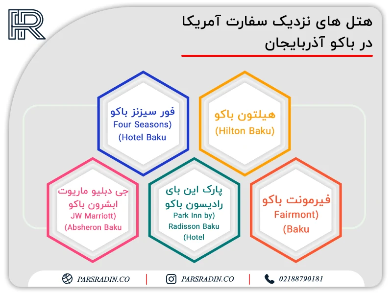 هتل های نزدیک سفارت آمریکا در باکو آذربایجان