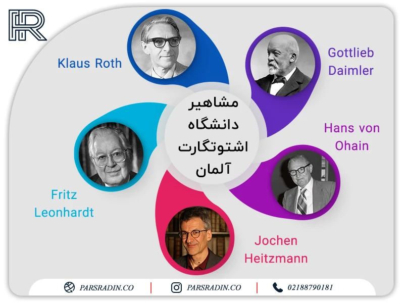 مشاهیر دانشگاه اشتوتگارت آلمان